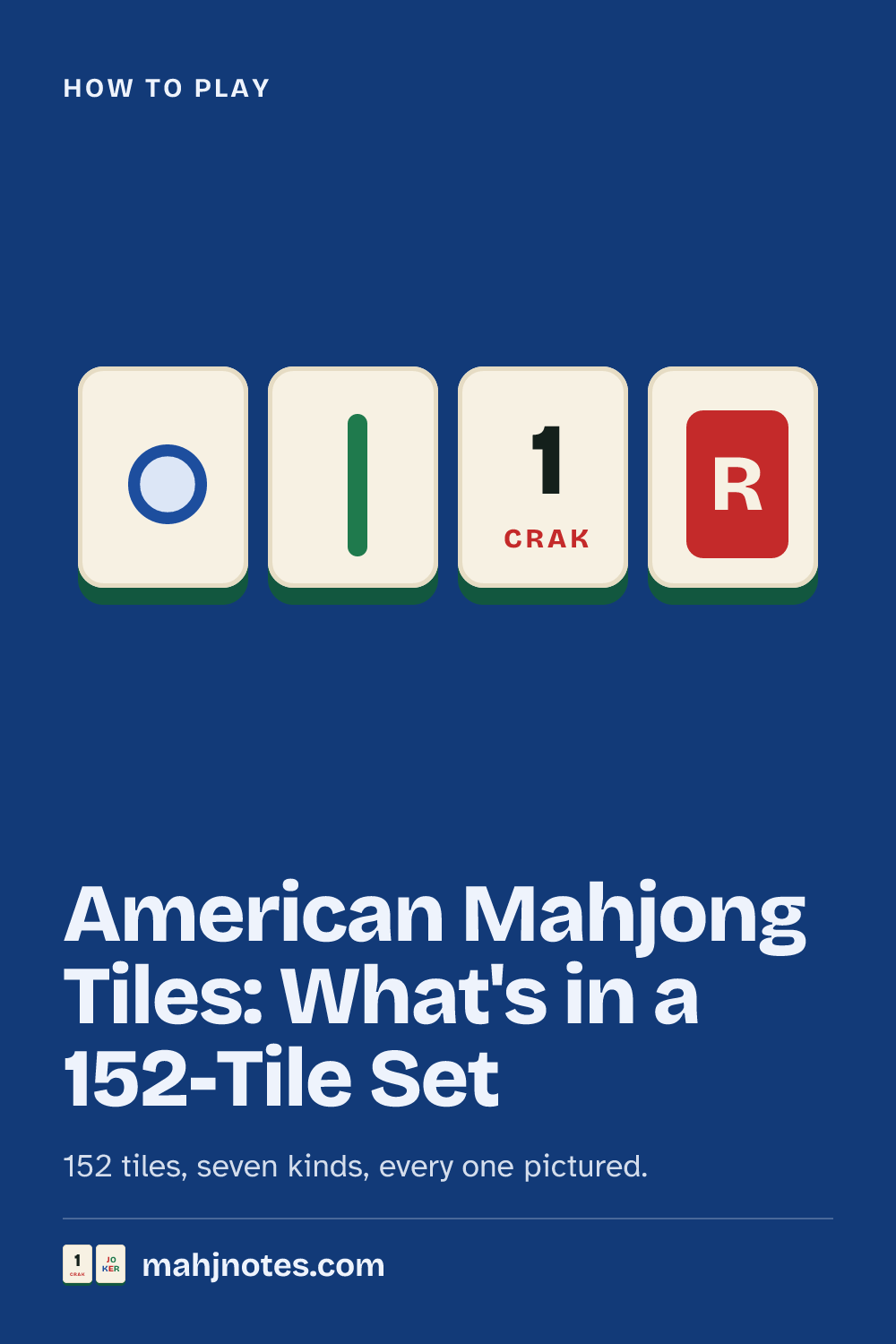 American Mahjong Tiles: What's in a 152-Tile Set: 152 tiles, seven kinds, every one pictured.