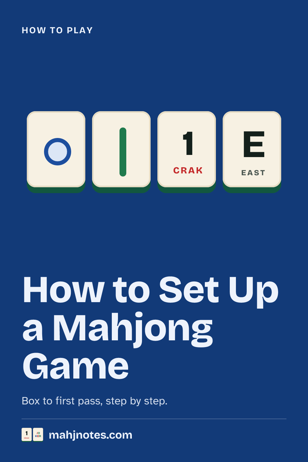 How to Set Up a Mahjong Game: Box to first pass, step by step.